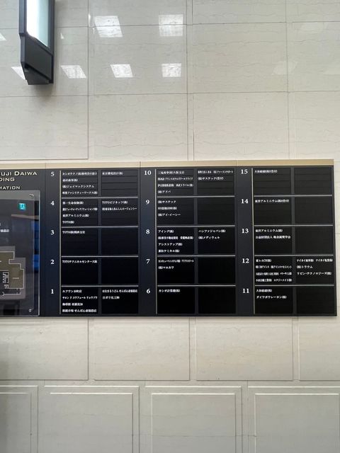 JRE御堂筋ダイワ (11).jpg