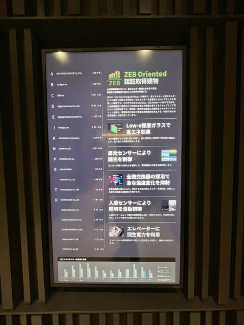 梅田イーストクロス (16).jpg